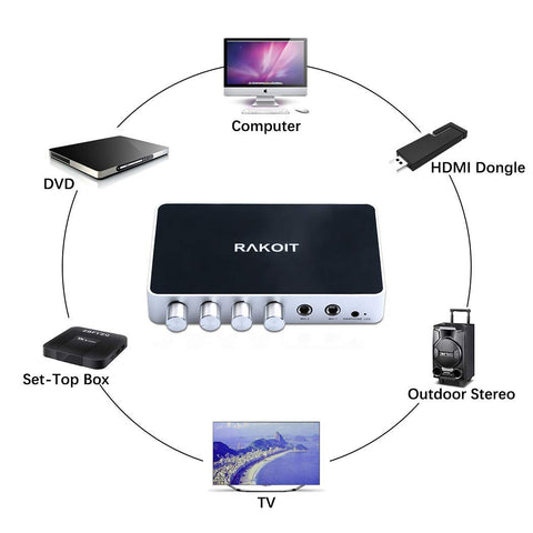 Image of 4K HDMI Karaoke Mixer Amplifier - RAKOIT Portable Digital Stereo Audio Echo System Machine with 2 Mics